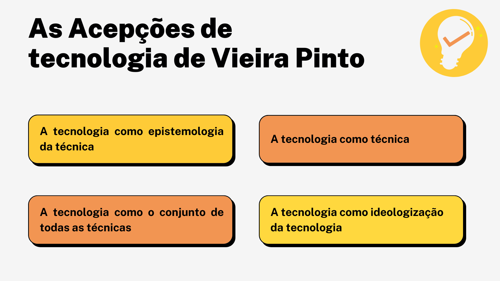 Imagem relacionada às acepções da tecnologia